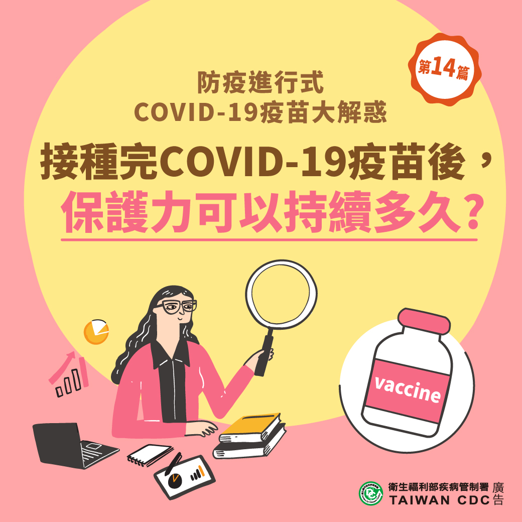 防疫進行式COVID-19疫苗大解惑：接種完COVID-19疫苗後，保護力可以持續多久?