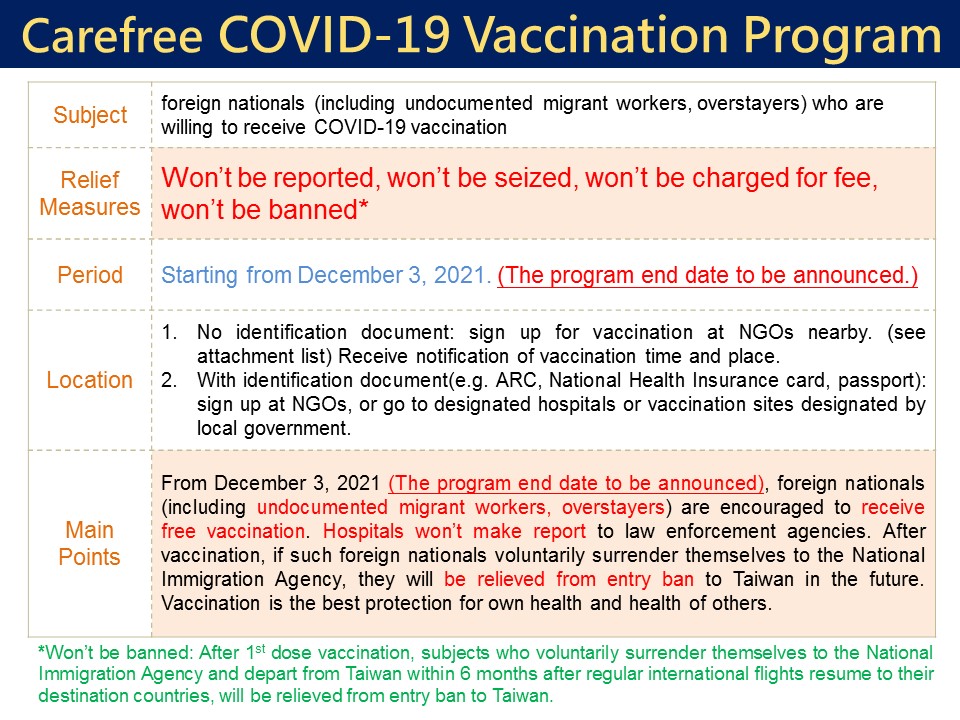 Carefree Covid-19 Vaccination Program
