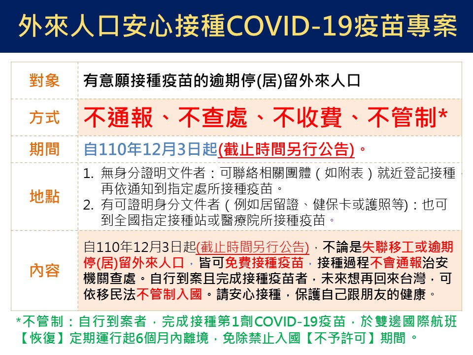 逾期停(居)留外來人口安心接種COVID-19公費疫苗專案(截止時間另行公告)