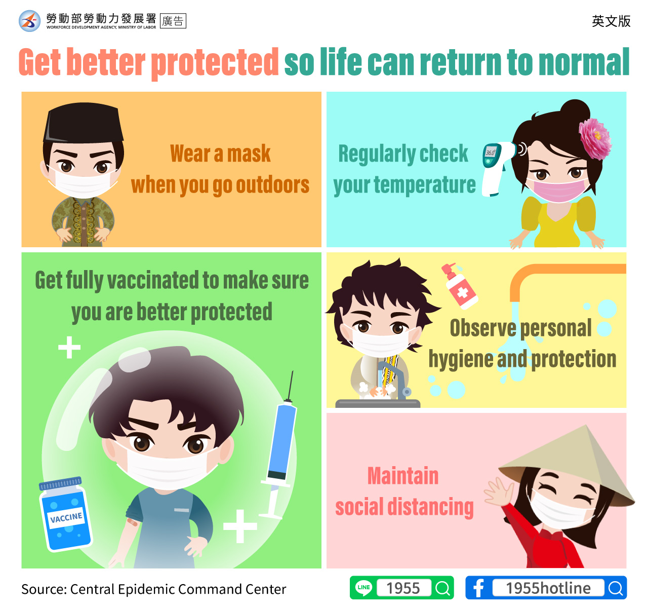 Get better protected so life can return to normal