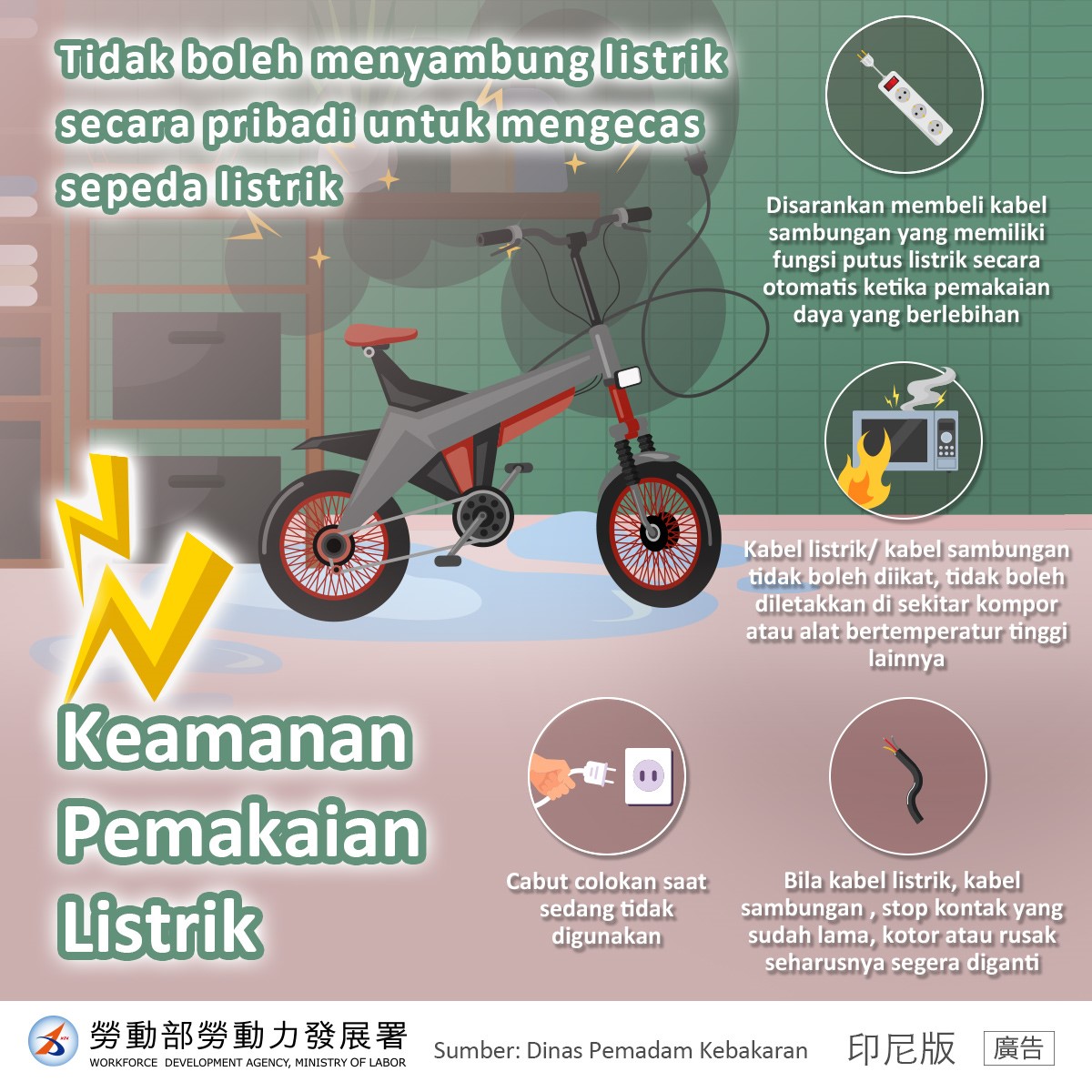Keamanan Pemakaian Listrik - Tidak boleh menyambung listrik secara pribadi untuk mengecas sepeda listrik